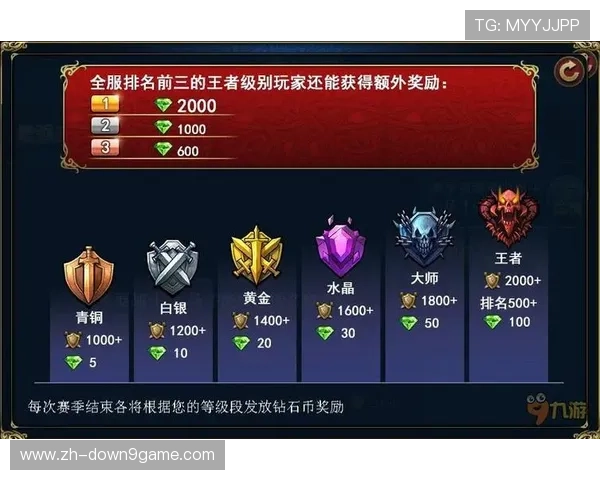 九游在线玩游戏为玩家提供专业的游戏攻略和最新资讯助你轻松取胜