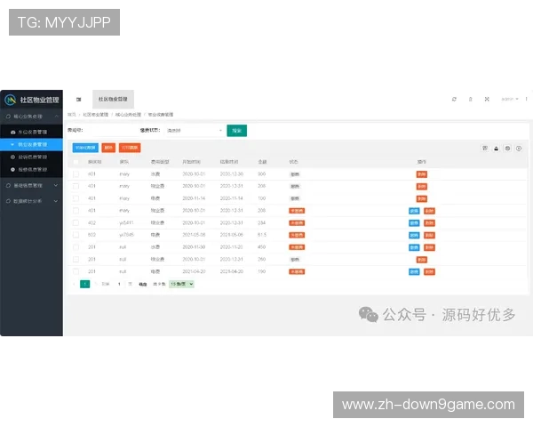 九游论坛网页版全面解析如何注册、发帖与管理账号提升你的社区互动体验 九游论坛网页版全面解析如何注册、发帖与管理账号提升你的社区互动体验